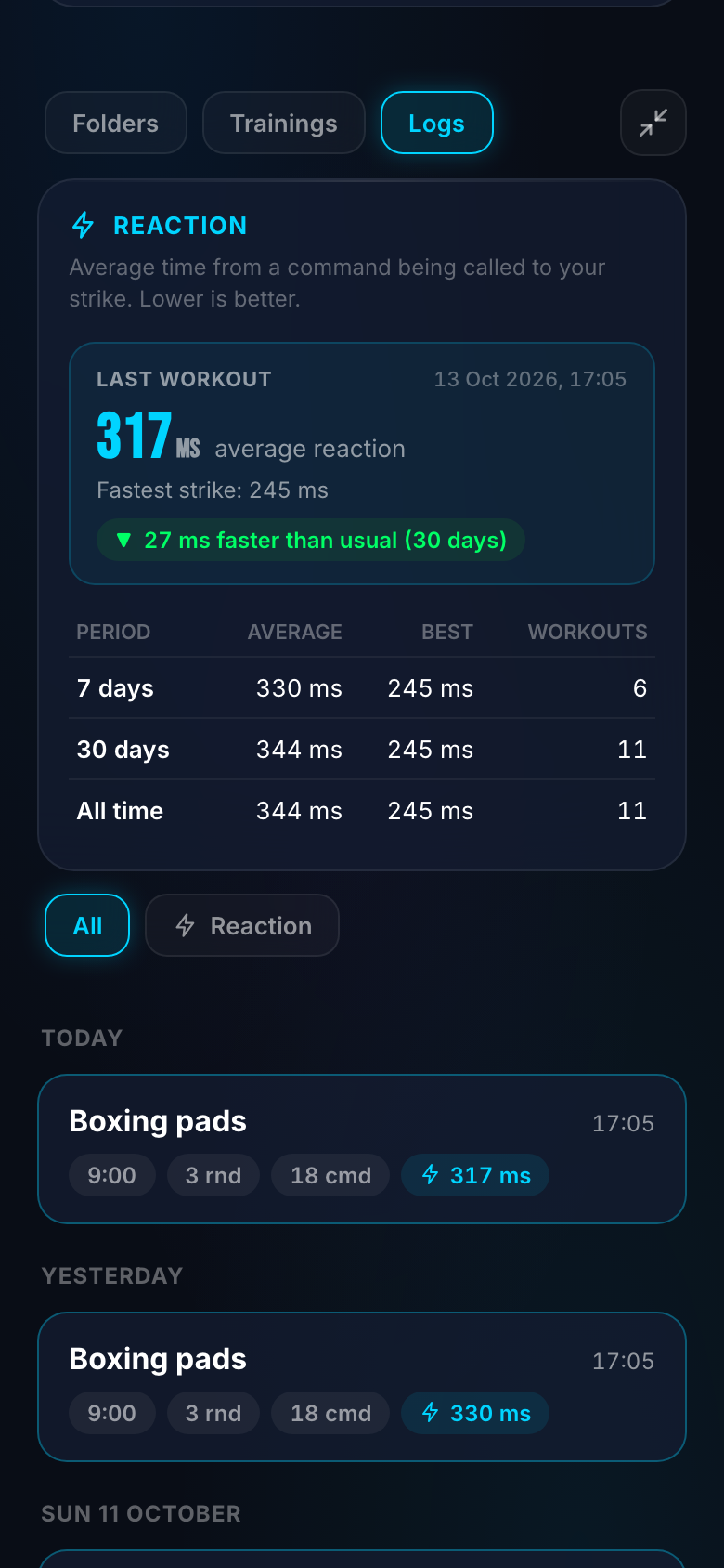 Logs — reaction trend for 7 days, 30 days and all time, plus every workout.